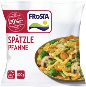 Spätzle Pfanne